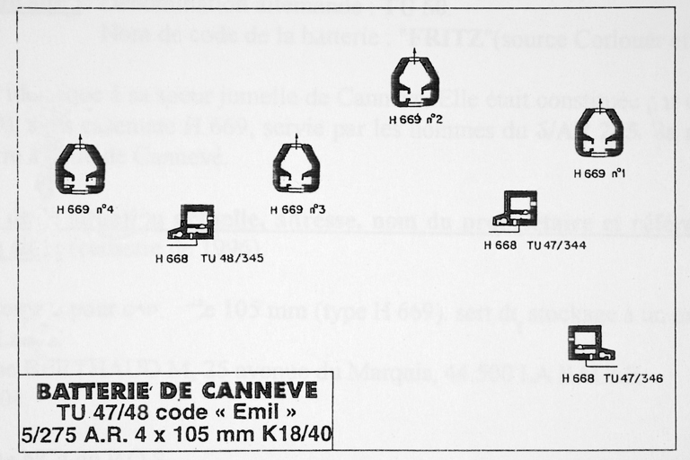 Batterie secondaire 5/AR 275, dite Emil, Cannevé