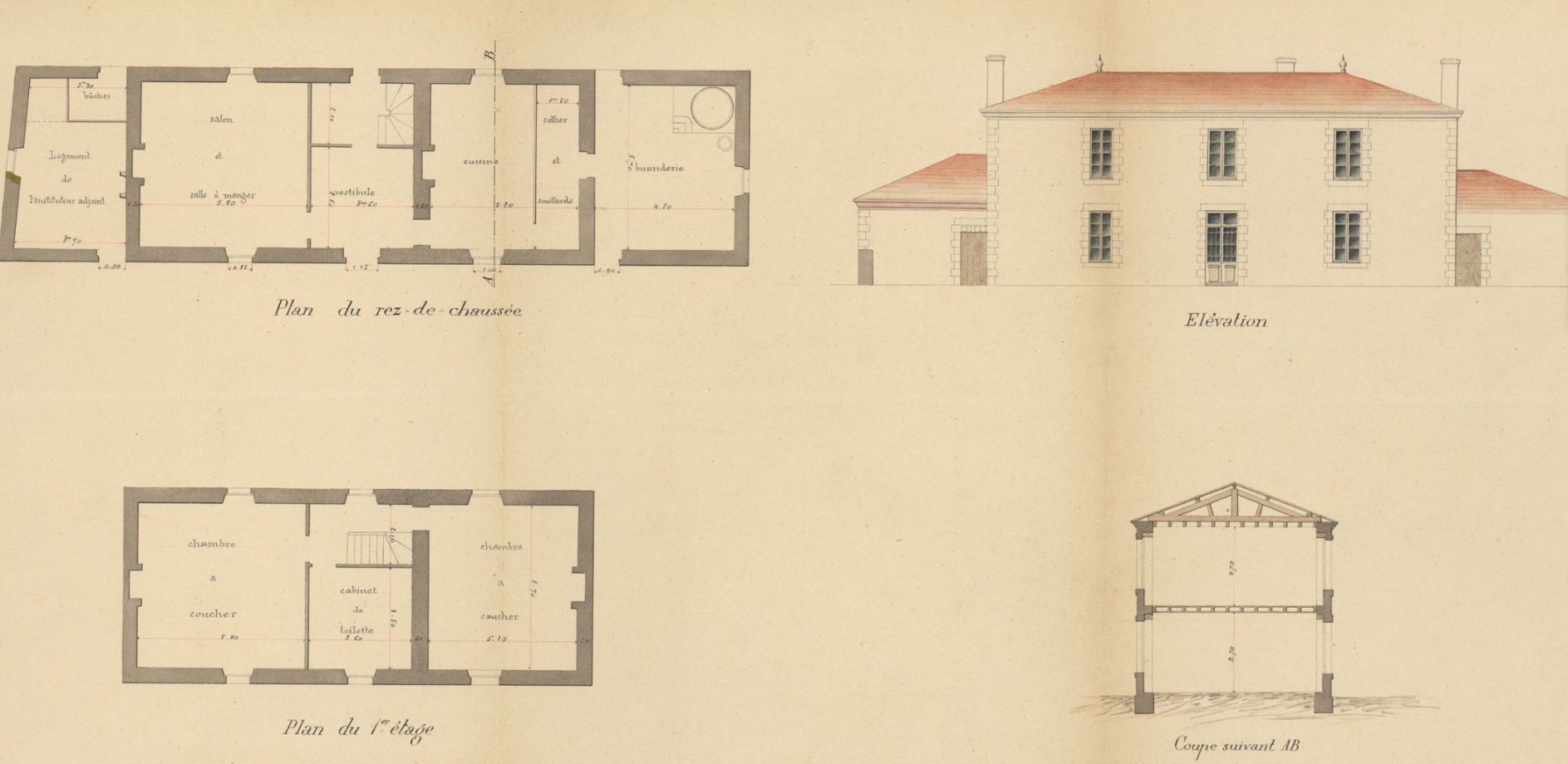 Ferme puis école primaire de filles, actuellement maison ; 2 rue de la Bougraine