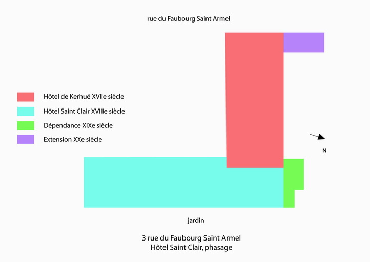 Hôtel Saint-Clair, dit aussi Kermaria, 3 rue du Faubourg-Saint-Armel