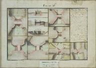 Plans, coupes et élévations de portes ou écluses à l'anse du Brault, par Claude Masse, en 1705.