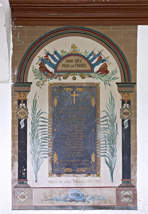 Monument aux morts, église paroissiale Notre-Dame de Lignières-Orgère