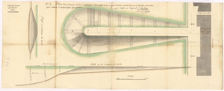 Port, quai Libert ; quai Chassagne ;  Sadi-Carnot ; quai Boulay-Paty ; quai Gautreau  ; quai Eole, Paimbœuf