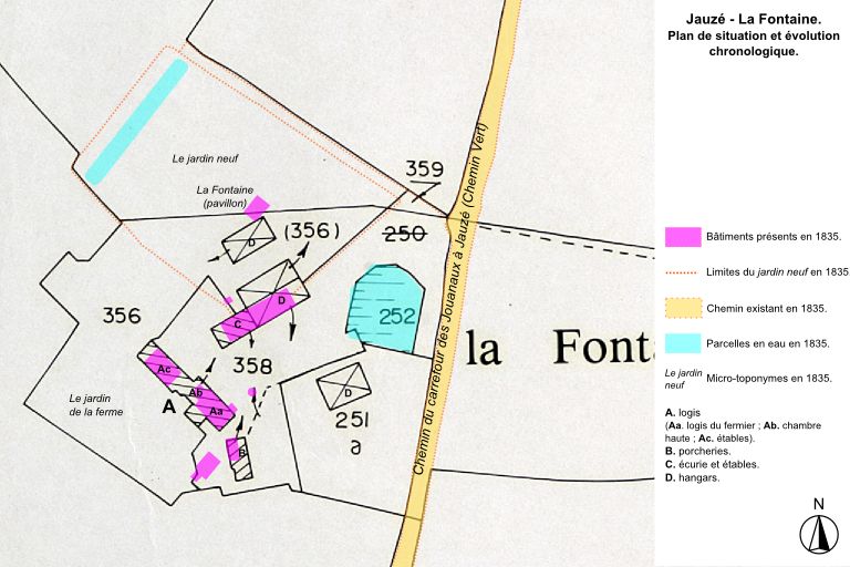 Ferme de la Fontaine, actuellement maison