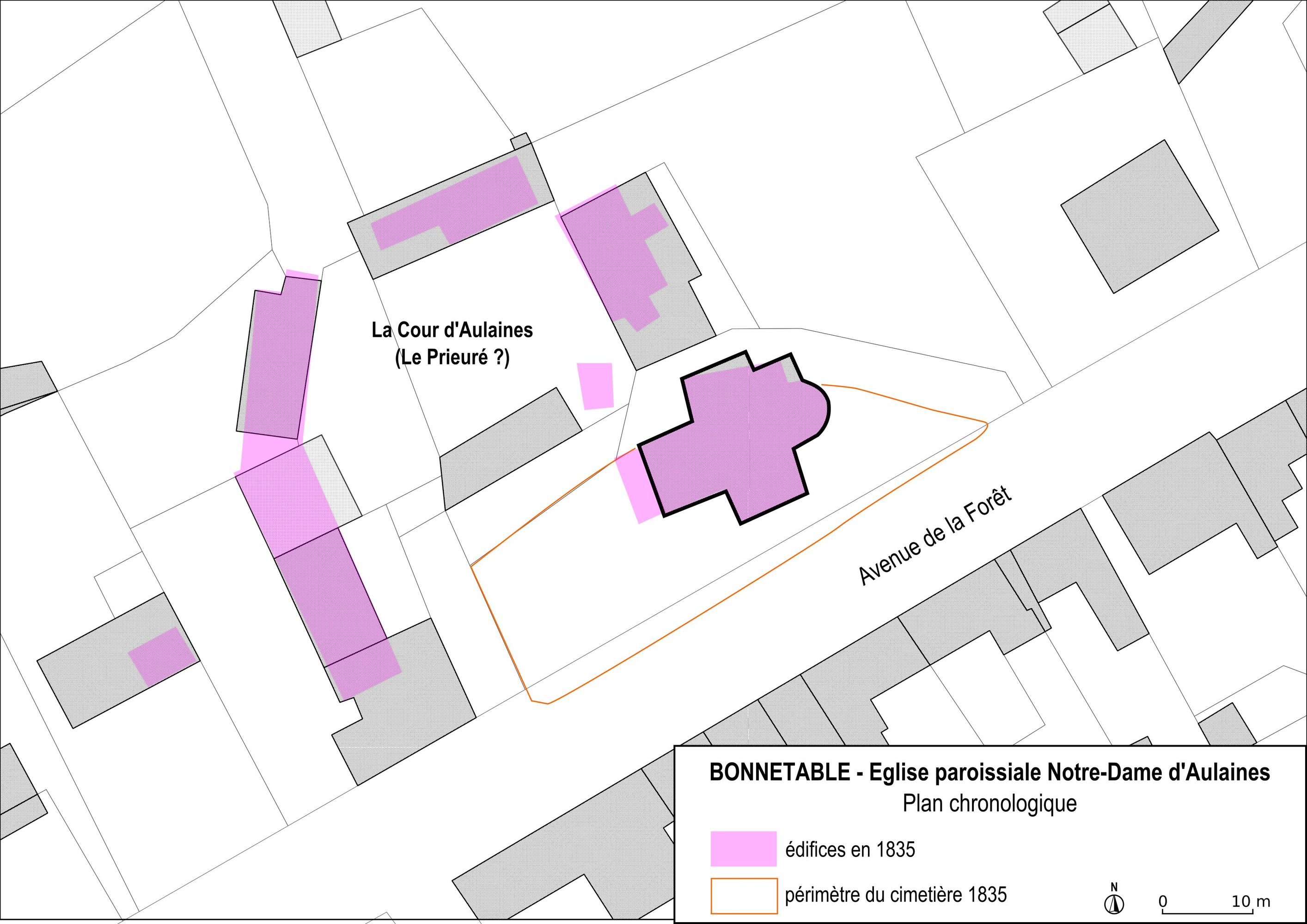 Eglise prieurale puis paroissiale Notre-Dame d'Aulaines