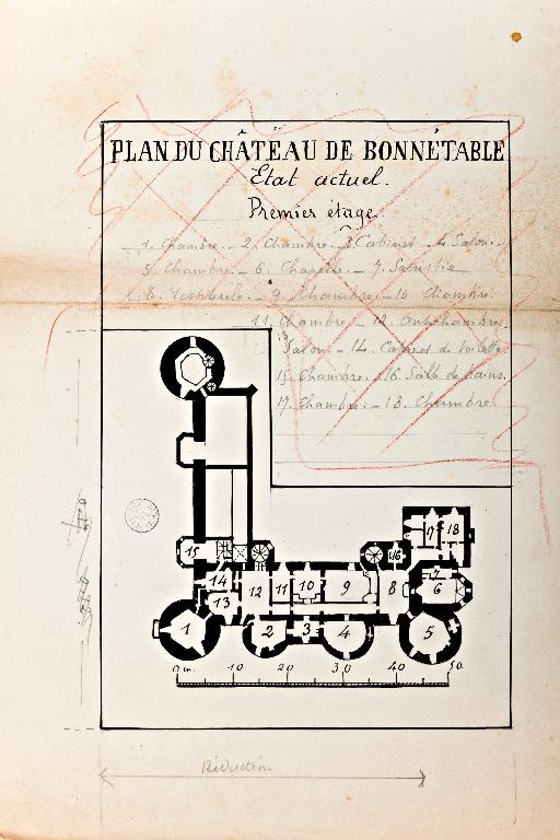 Château de Bonnétable