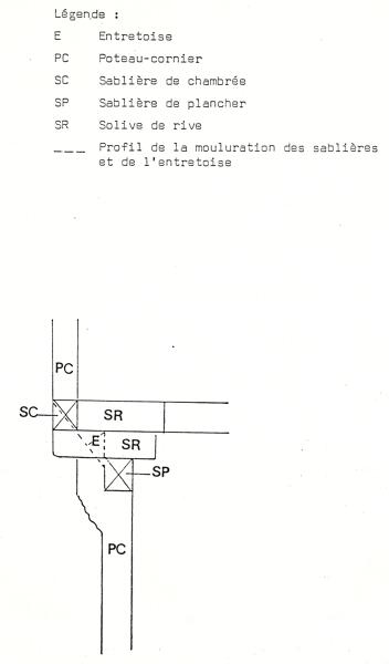 Maison dite du Croissant ou de la Tour, 7 rue des Filles-Dieu