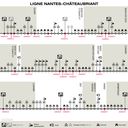 Présentation de l'opération d'inventaire de la ligne de chemin de fer Nantes-Châteaubriant