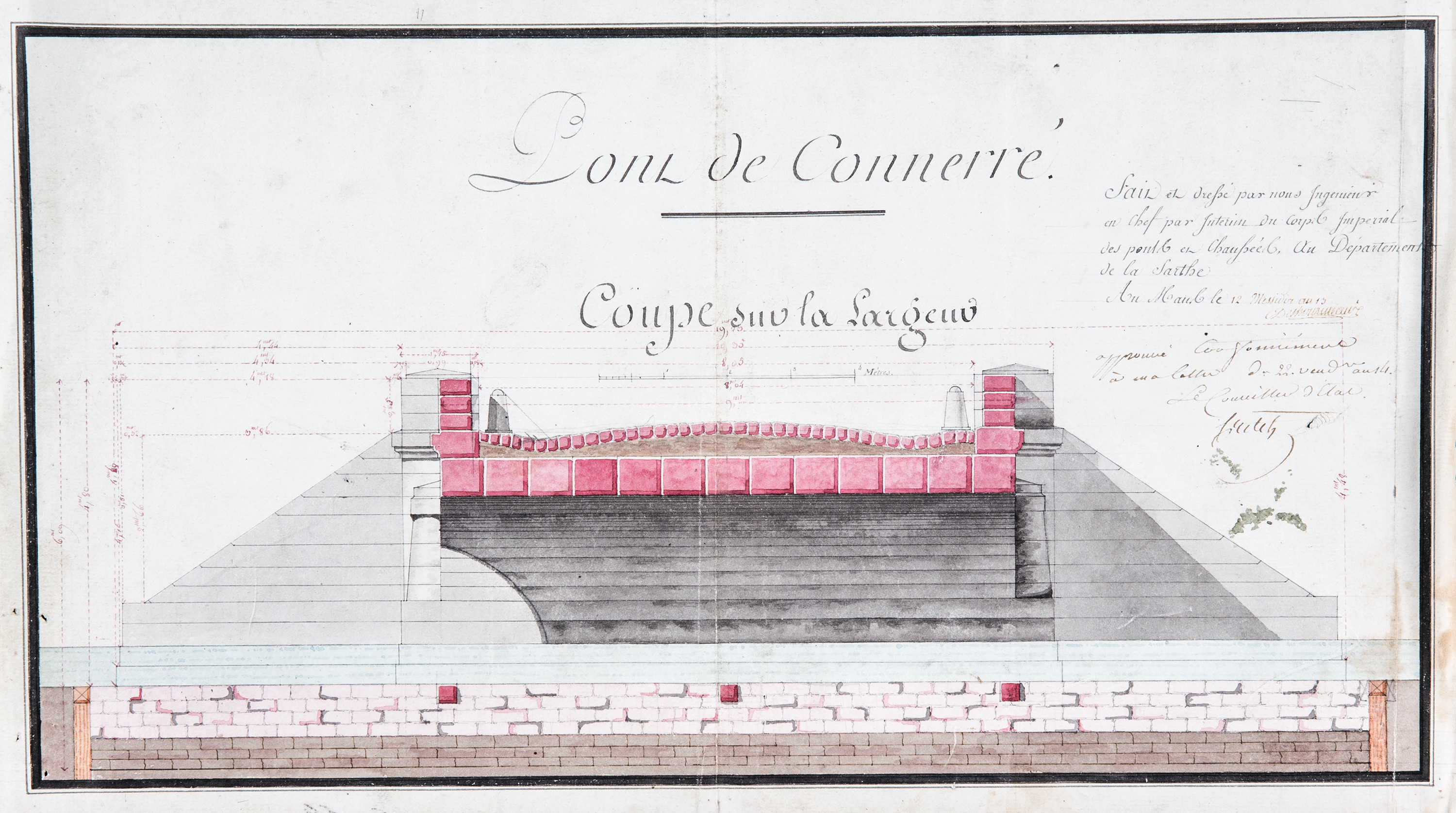 Ponts du bourg de Connerré