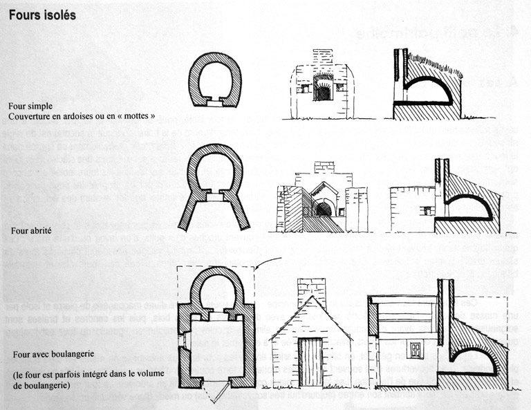 Fours à pain et fournils de Guérande