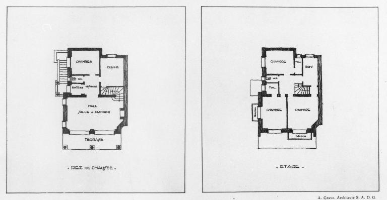 Maison dite villa balnéaire Etche Gorria, 2 allée de la Tourangelle