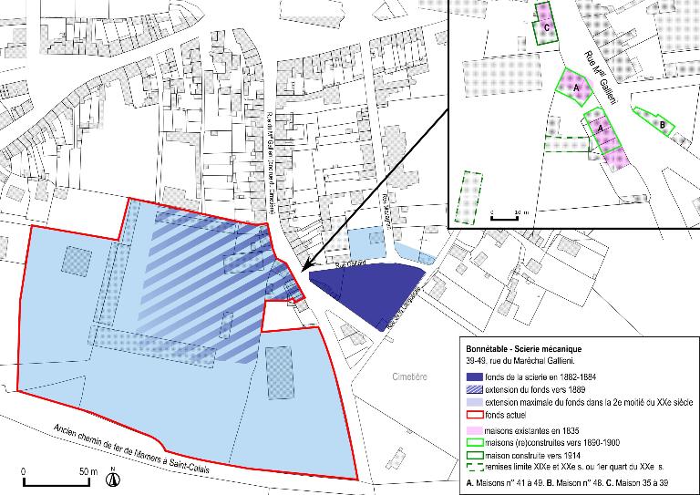 Scierie dite scierie Yvon à Bonnétable, actuellement entrepôt commercial de la Société Forestière du Maine