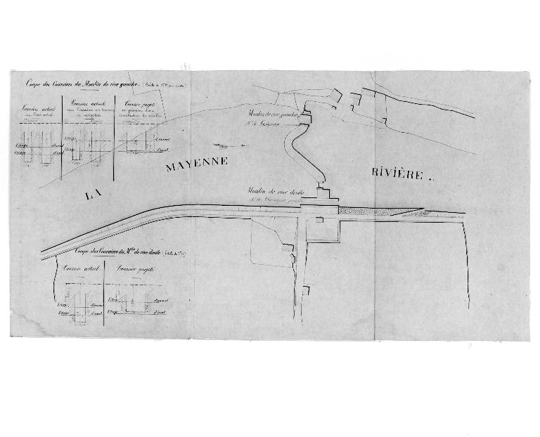 Site d'écluse de la Rongère