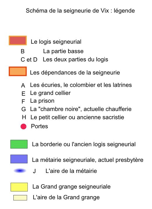 Demeure dite la Seigneurie, puis gendarmerie, presbytère, actuellement maison