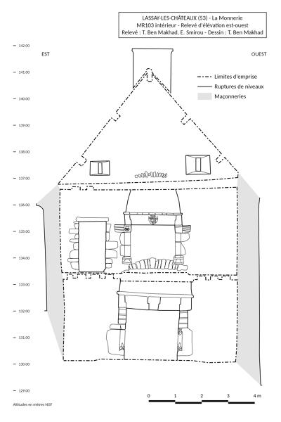 Manoir et ferme de la Monnerie