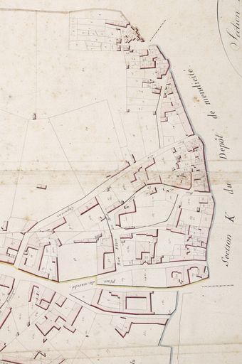 Analyse de l'évolution de la ville de Luçon