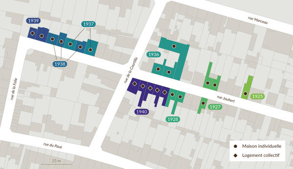 Le lotissement dit Fournier, rue Joubert