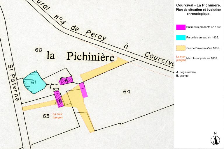 Ferme de la Pichinière