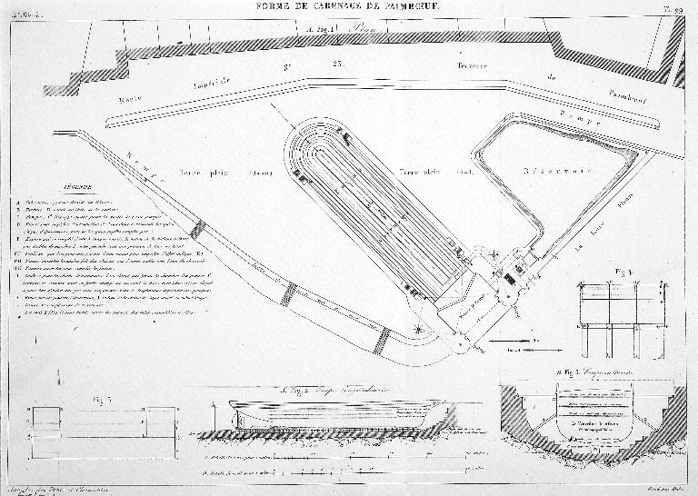 Port, quai Libert ; quai Chassagne ;  Sadi-Carnot ; quai Boulay-Paty ; quai Gautreau  ; quai Eole, Paimbœuf