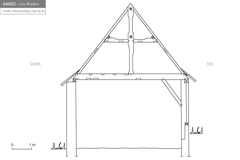 Ferme, puis maison de maître, les Rosiers