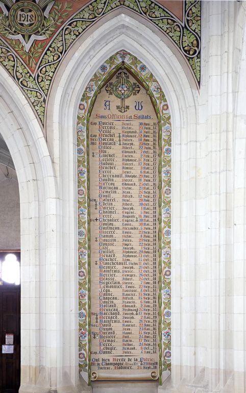 Monument aux morts, église paroissiale Saint-Nicolas de Craon