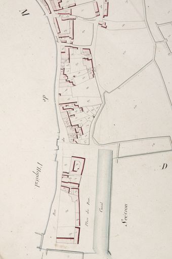 Analyse de l'évolution de la ville de Luçon