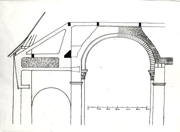 Abbaye du Ronceray, puis école royale, puis nationale supérieure d'Arts et Métiers (ENSAM)