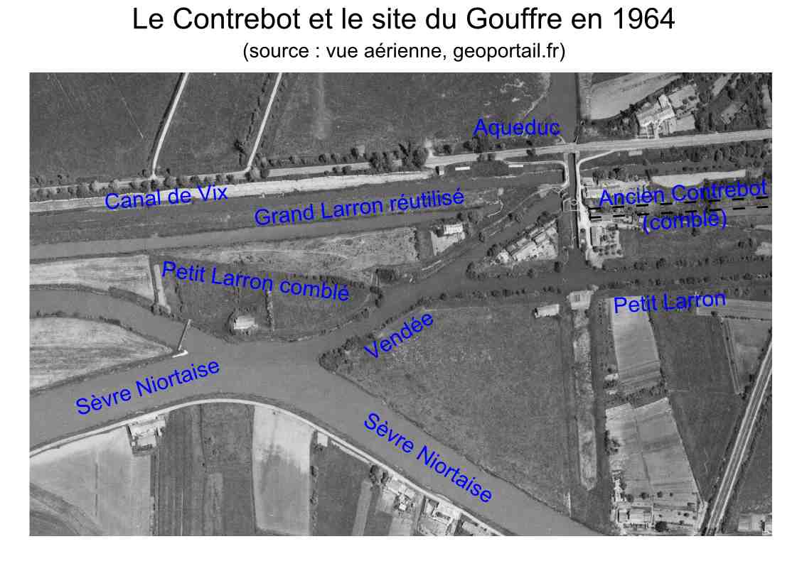 Aqueduc et écluse du Gouffre ; Route de La Rochelle