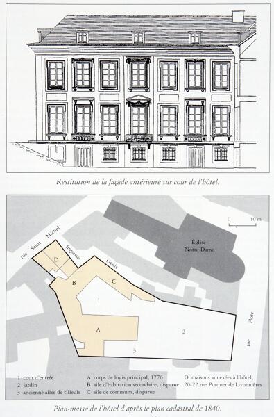 Hôtel de Livois, puis de Perrochelles