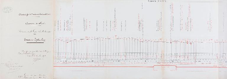 Ligne de chemin de fer Nantes-Châteaubriant : présentation de l'aire d'étude