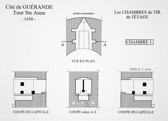 Ouvrage fortifié dit tour Sainte-Anne