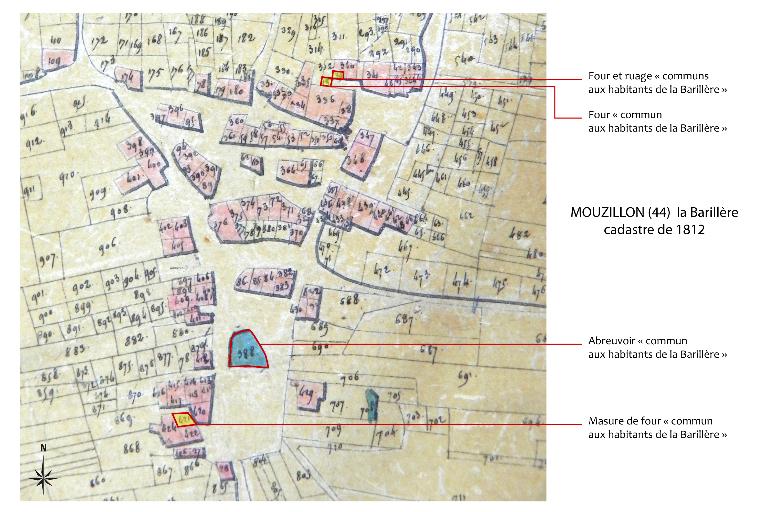 Les structures des "villages à communs"